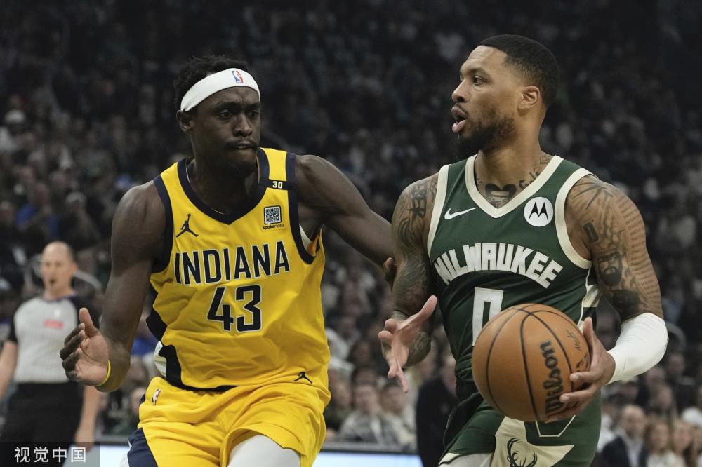 表现回顾 表现回顾